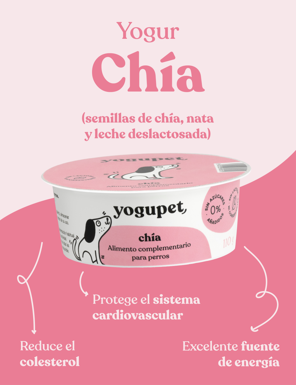 YOGUPET CHIA DOG